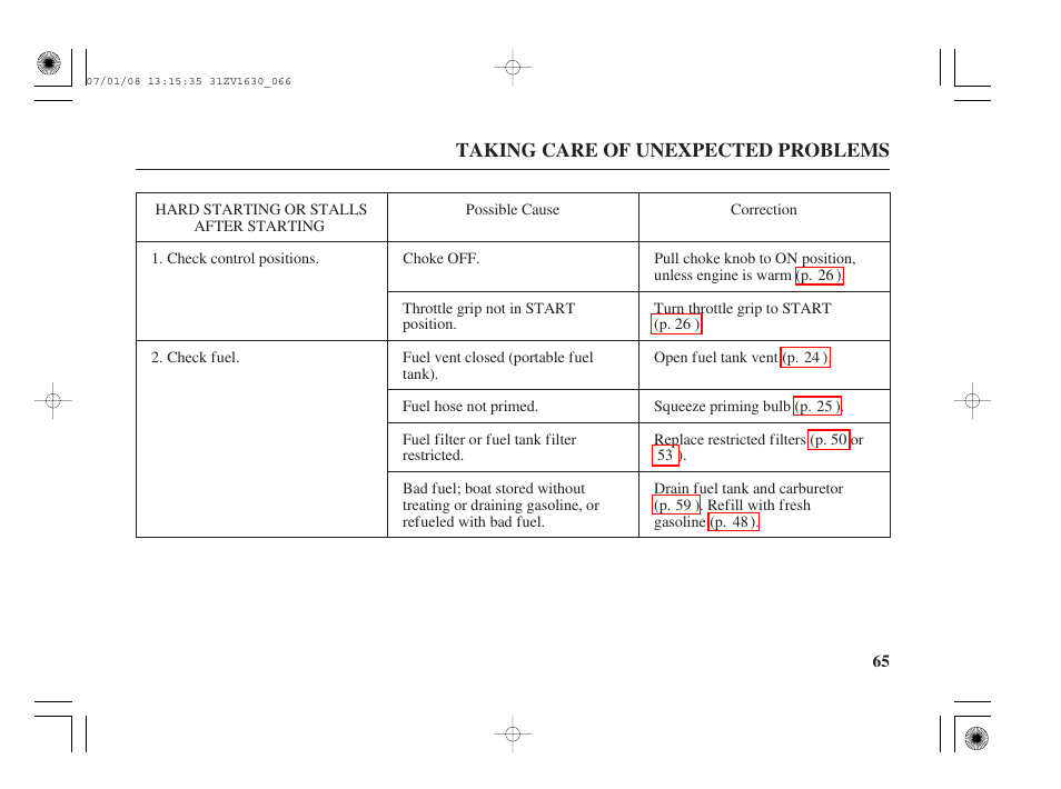 Hard starting or stalls after starting | HONDA Outboard Motor BF5A User Manual | Page 67 / 95