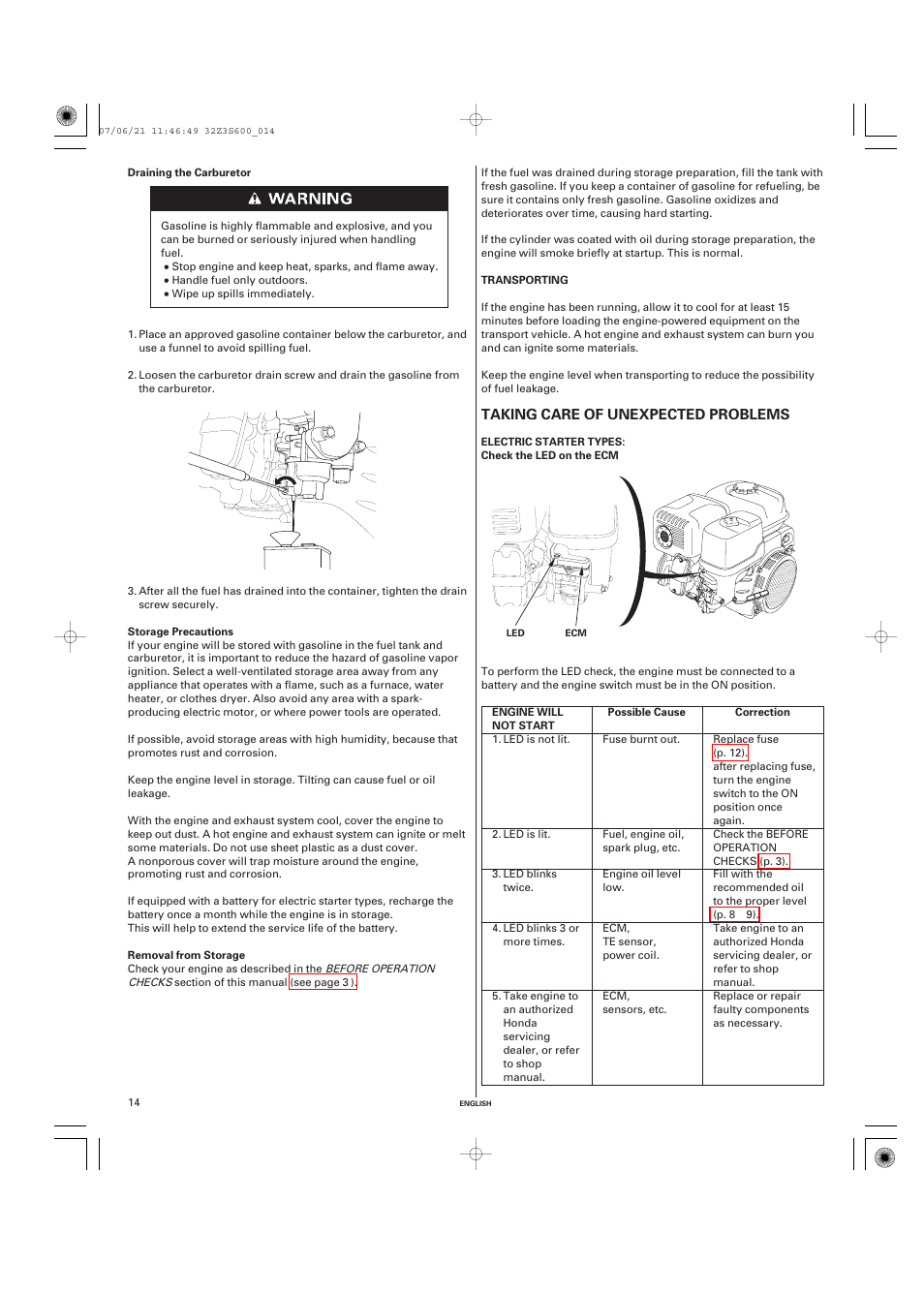 Draining the carburetor, Storage precautions, Removal from storage | Transporting, Taking care of unexpected problems, Engine will not start, Taking care of, Unexpected problems | HONDA IGX440 User Manual | Page 14 / 72