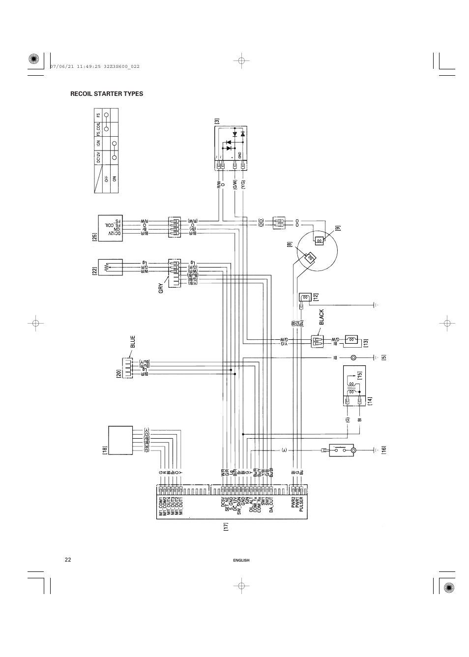 HONDA IGX440 User Manual | Page 22 / 72