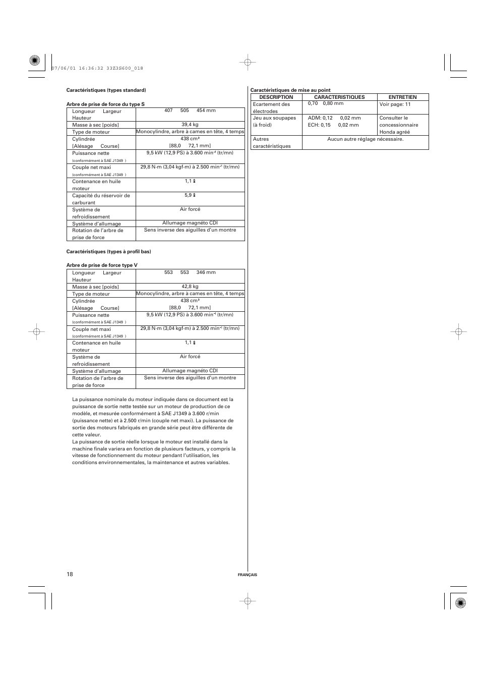 HONDA IGX440 User Manual | Page 42 / 72