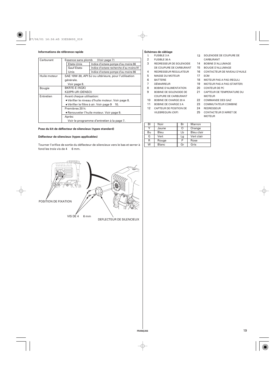 HONDA IGX440 User Manual | Page 43 / 72