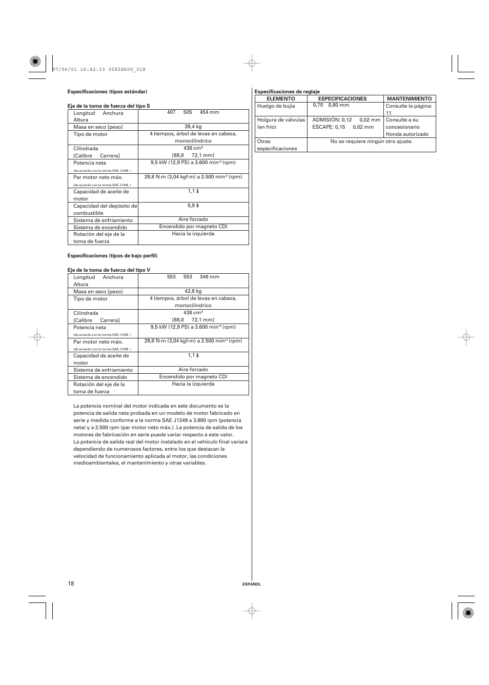 HONDA IGX440 User Manual | Page 66 / 72