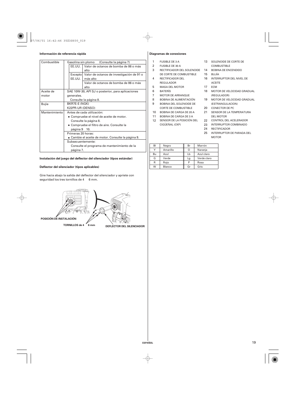 HONDA IGX440 User Manual | Page 67 / 72