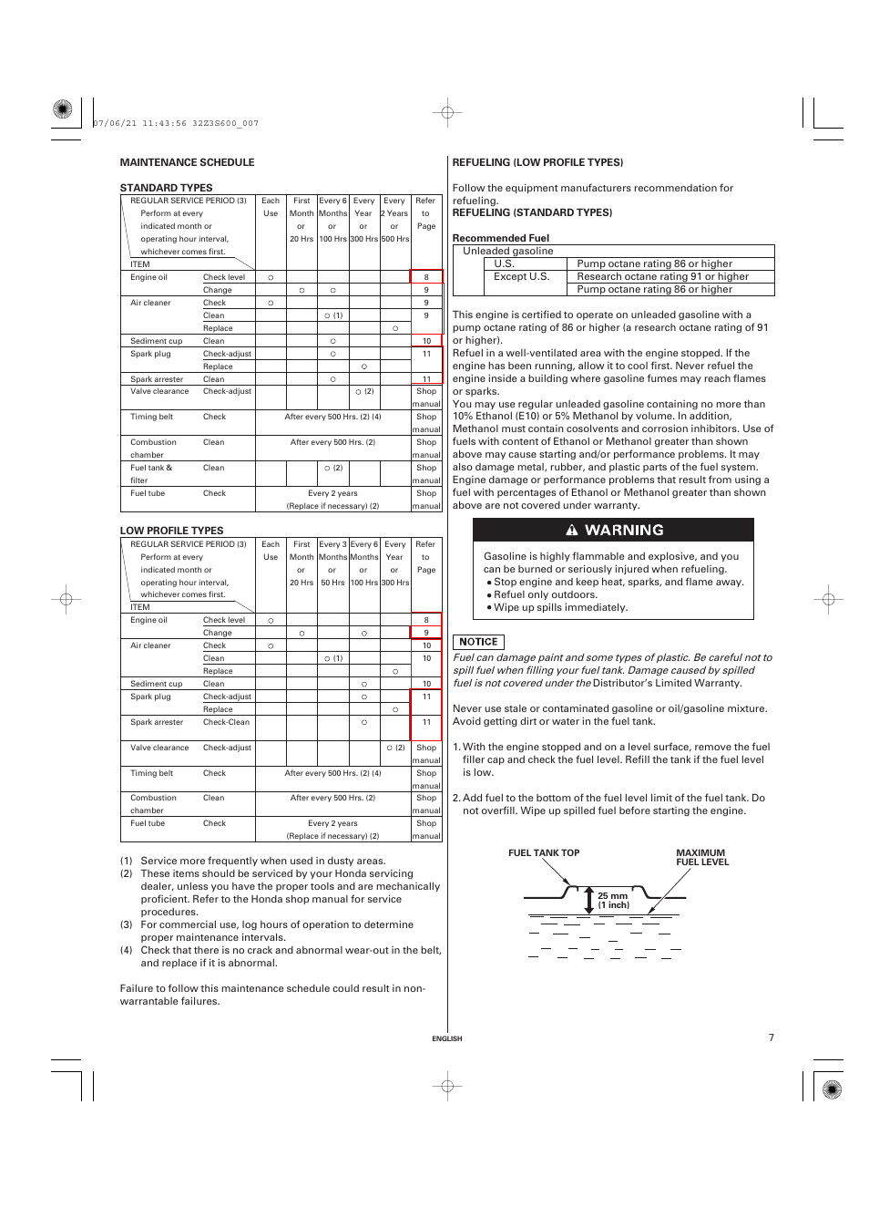 Maintenance schedule, Refueling, Recommended fuel | HONDA IGX440 User Manual | Page 7 / 72