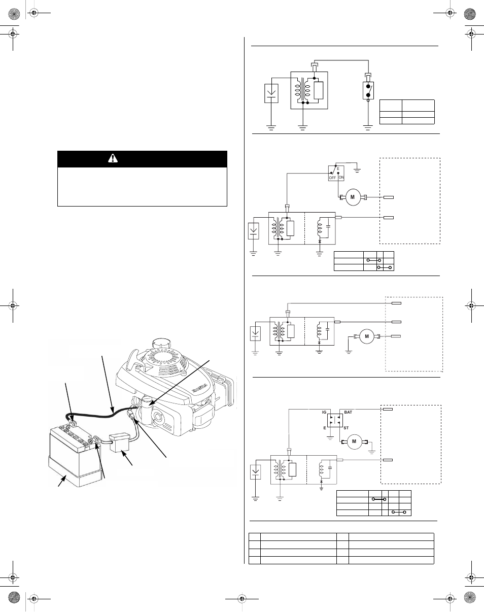 Battery connections, Wiring diagrams, Warning | HONDA GCV160 User Manual | Page 15 / 56