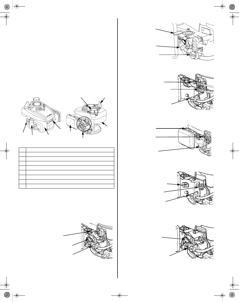 Safety information, Identification: components & controls, Component location | Control location, Type 1: flywheel brake/remote throttle, Type 2: manual choke/manual throttle, Type 3: flywheel brake/remote choke/fixed throttle, Type 4: automatic return choke/fixed throttle, Type 5: manual choke/fixed throttle, Component and control identification | HONDA GCV160 User Manual | Page 2 / 56