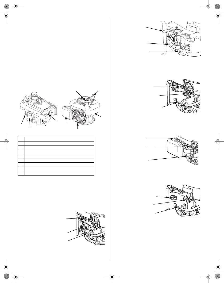 Identification : des composants et des commandes | HONDA GCV160 User Manual | Page 20 / 56