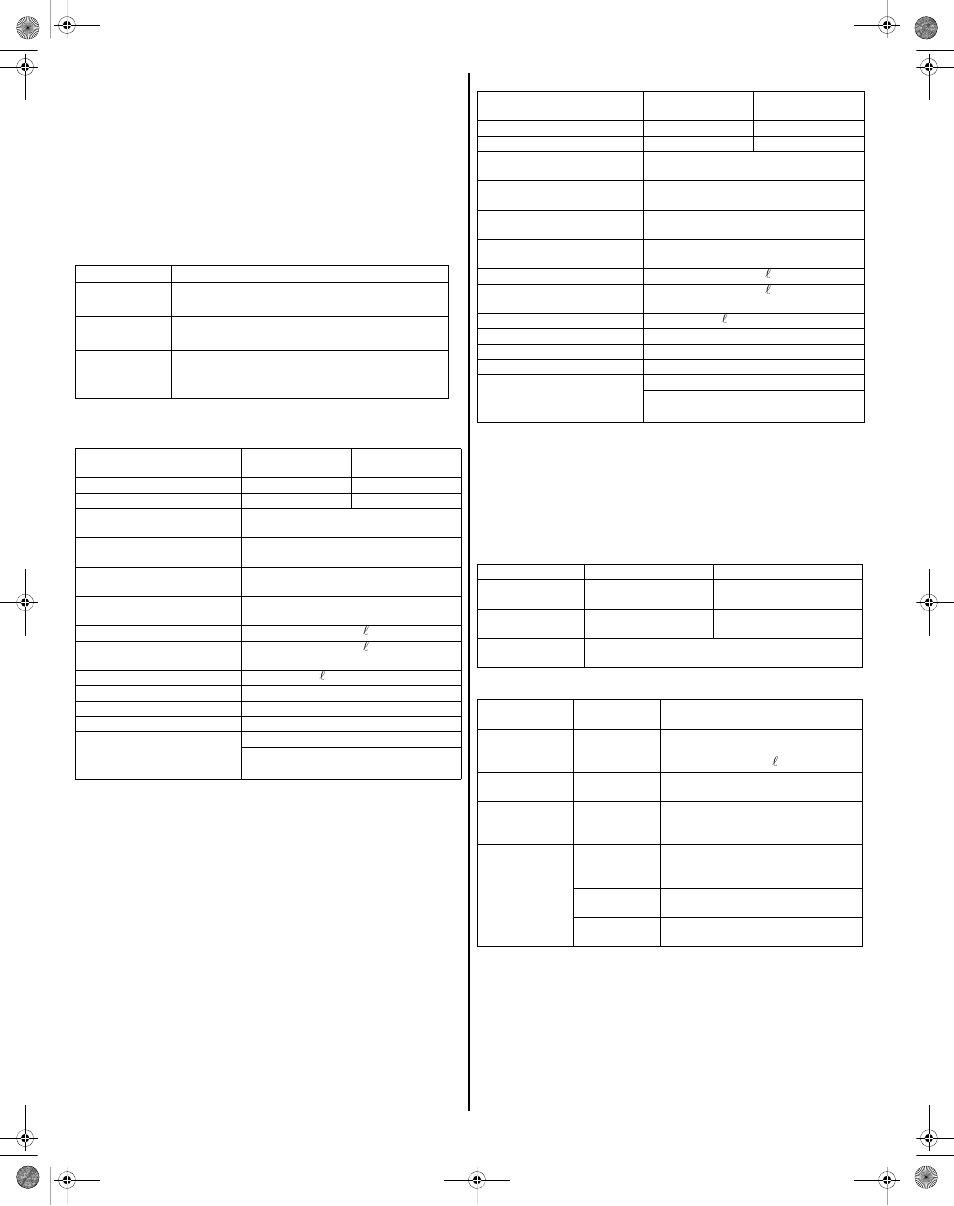 HONDA GCV160 User Manual | Page 32 / 56