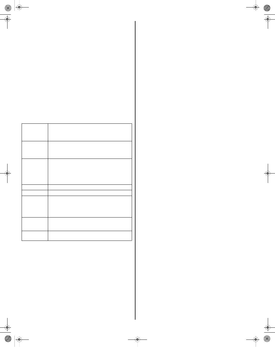 HONDA GCV160 User Manual | Page 36 / 56