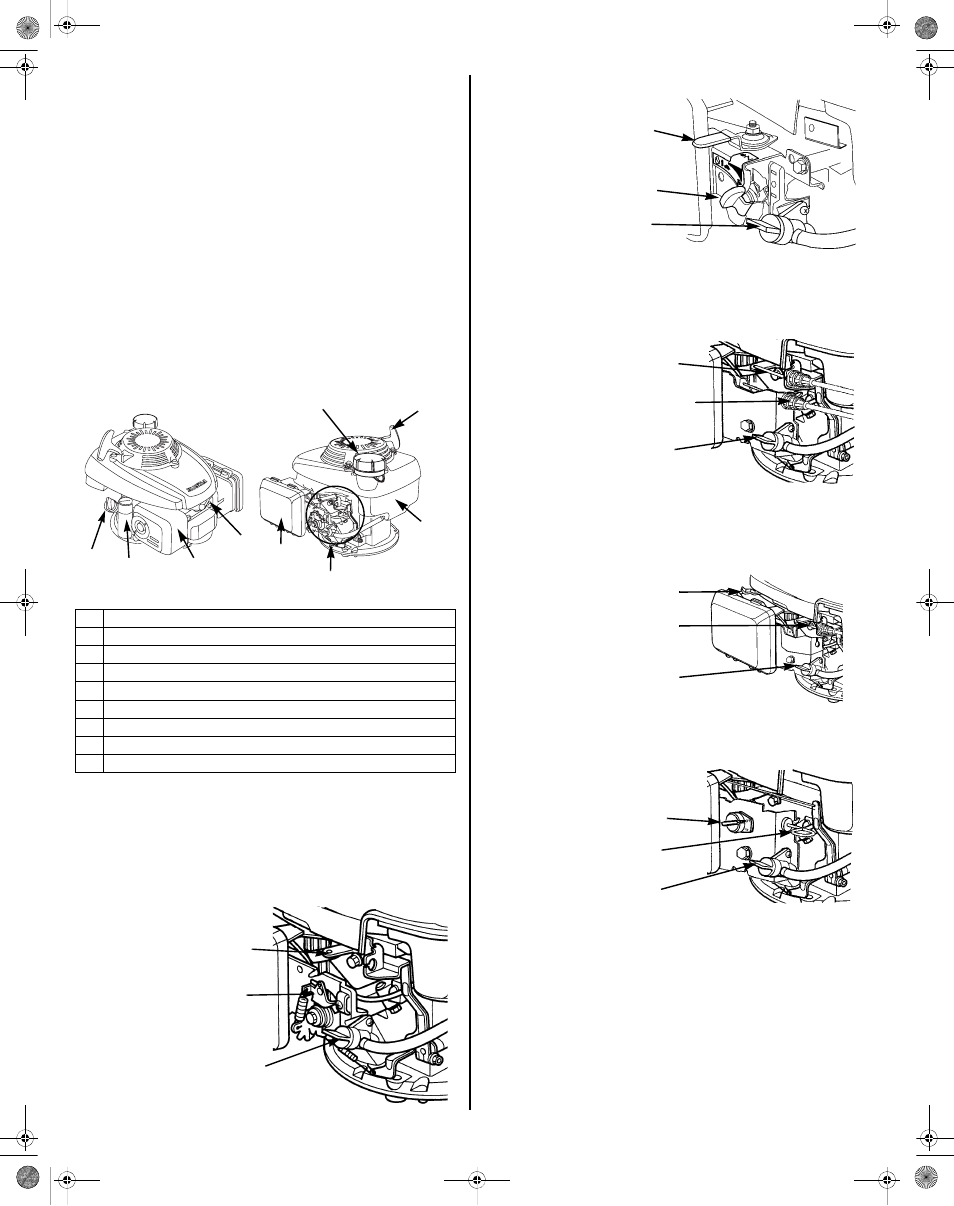 Identificación: componentes y contoles | HONDA GCV160 User Manual | Page 38 / 56