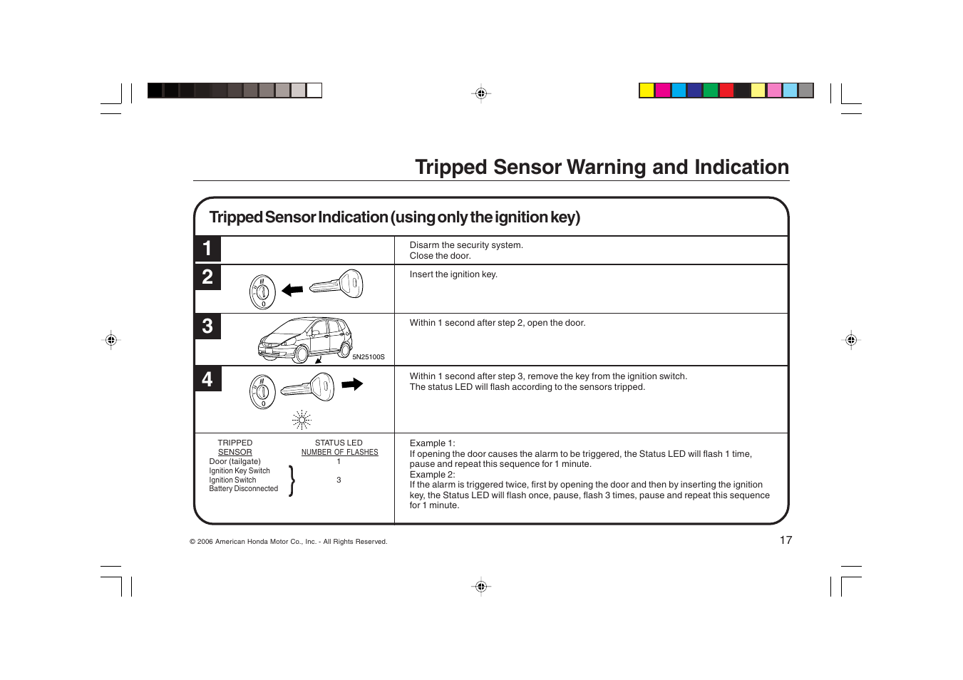 Tripped sensor warning and indication 1 2 3 4 | HONDA Security System 2007 Fit User Manual | Page 17 / 24