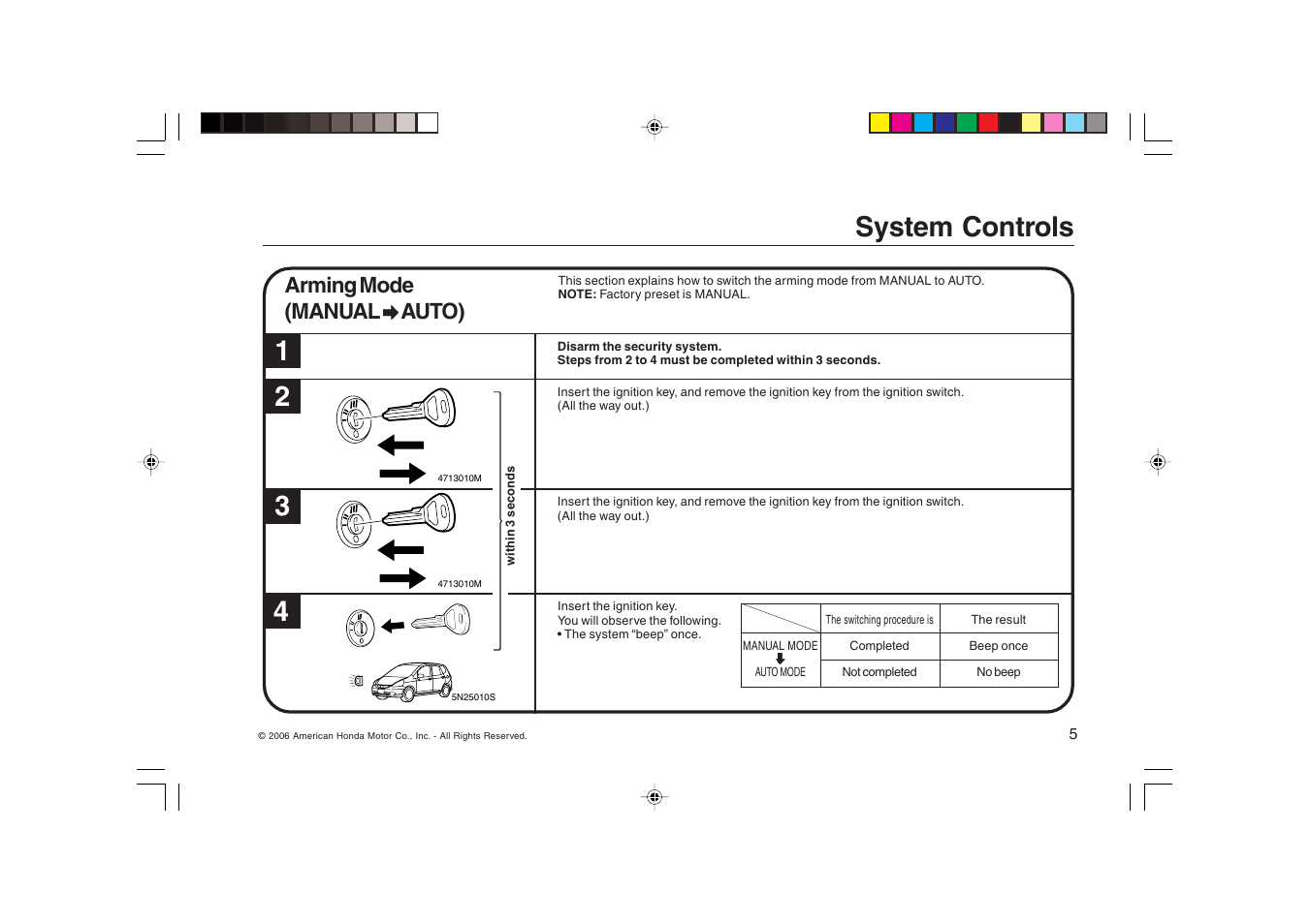 System controls 1 2 3 4, Arming mode (manual auto) | HONDA Security System 2007 Fit User Manual | Page 5 / 24