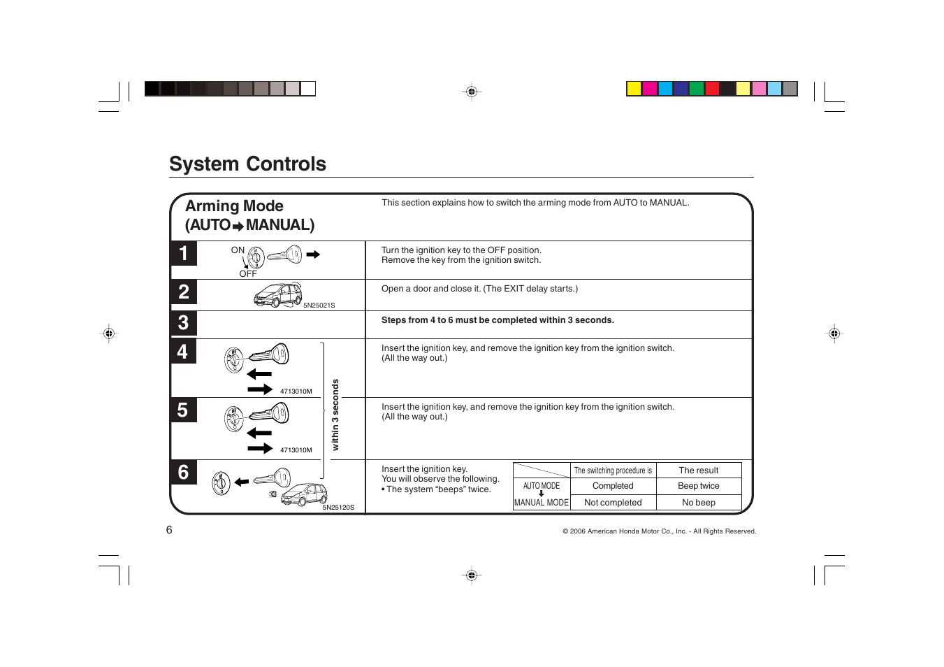 System controls, Arming mode (auto manual) | HONDA Security System 2007 Fit User Manual | Page 6 / 24