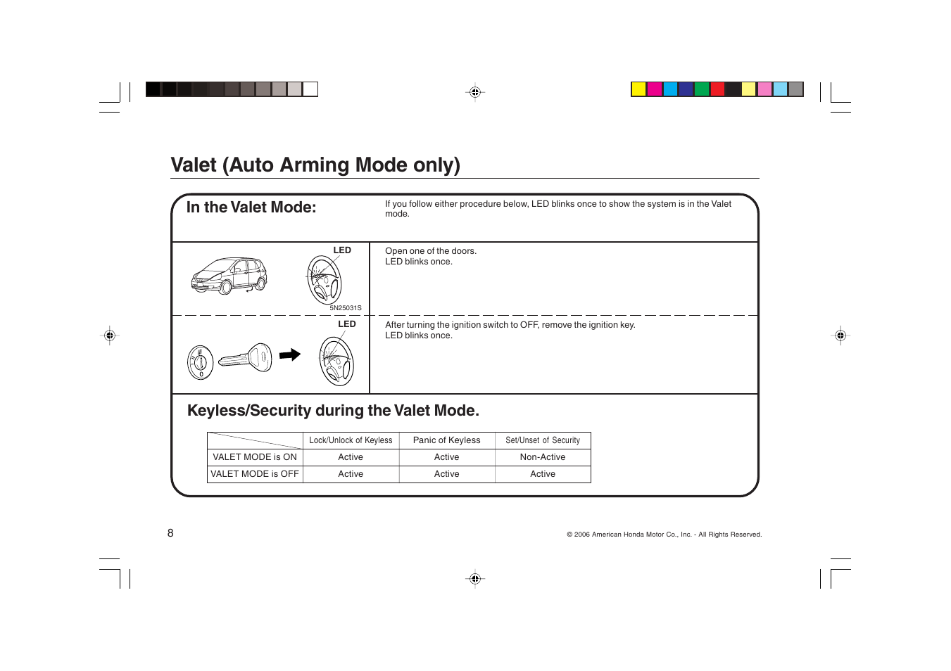 Valet (auto arming mode only), Keyless/security during the valet mode | HONDA Security System 2007 Fit User Manual | Page 8 / 24