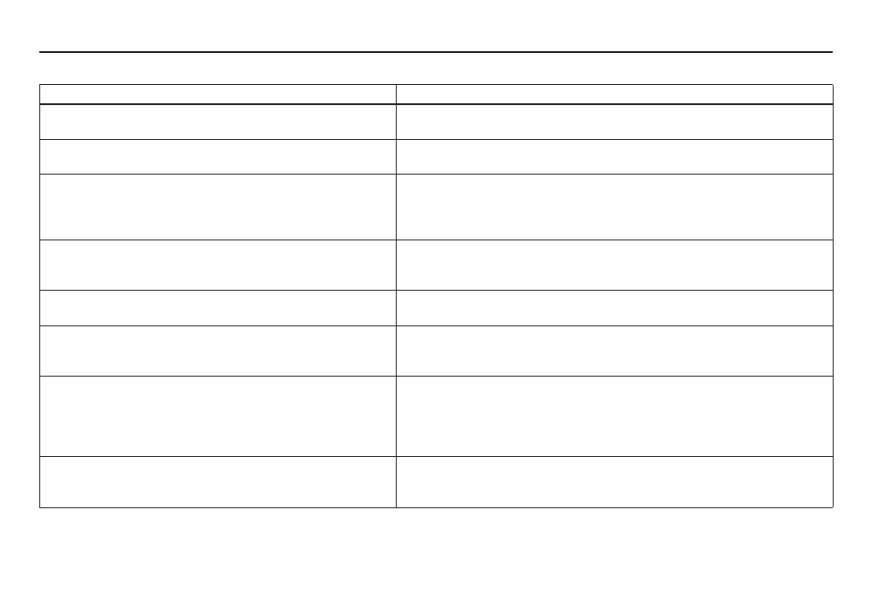 Frequently asked questions | HONDA 2010 Element Navigation User Manual | Page 125 / 153