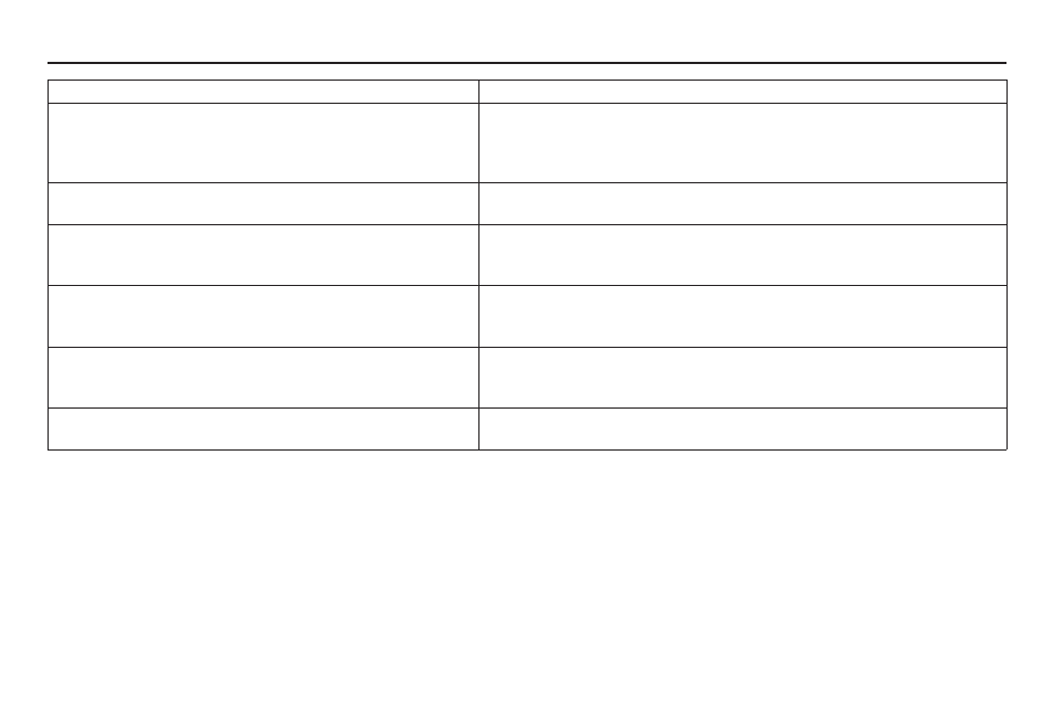 Frequently asked questions | HONDA 2010 Element Navigation User Manual | Page 126 / 153