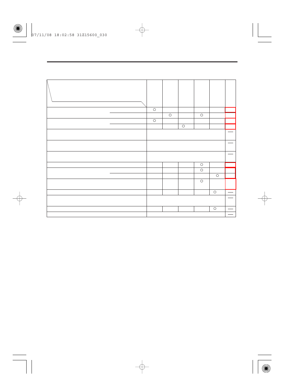 Maintenance schedule, 29 servicing your generator | HONDA EP2500CX User Manual | Page 31 / 72