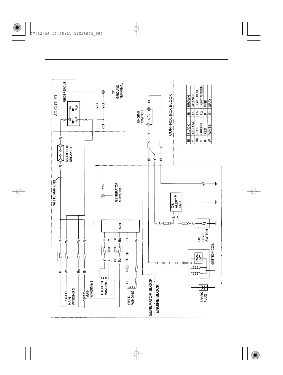 Wiring diagram, 58 technical & consumer information | HONDA EP2500CX User Manual | Page 60 / 72