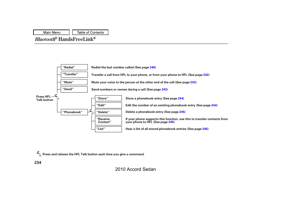 Handsfreelink, Bluetooth, 2010 accord sedan | HONDA 2010 Accord Sedan User Manual | Page 237 / 414