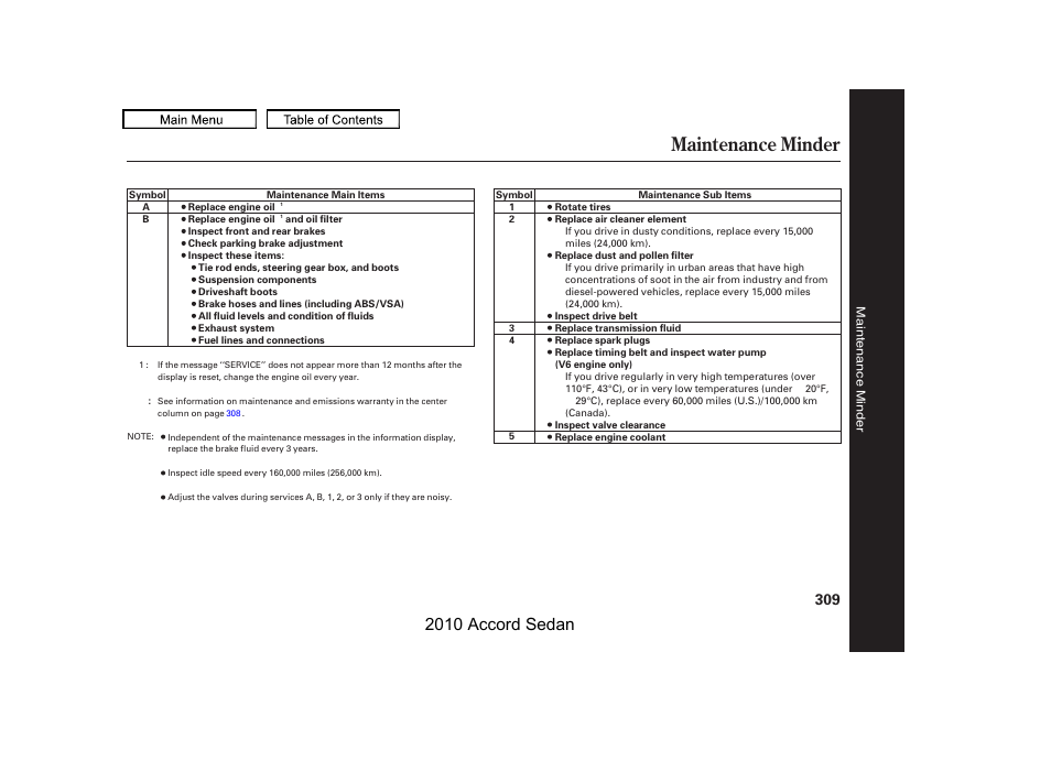 Maintenance minder, 2010 accord sedan | HONDA 2010 Accord Sedan User Manual | Page 312 / 414