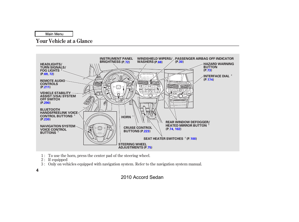 Your vehicle at a glance, 2010 accord sedan | HONDA 2010 Accord Sedan User Manual | Page 7 / 414