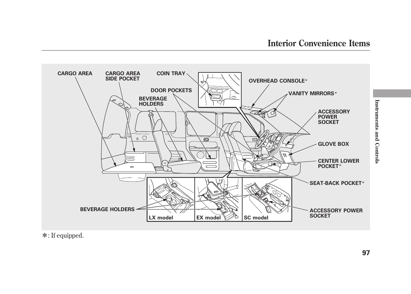 Interior convenience items | HONDA 2010 Element User Manual | Page 103 / 346