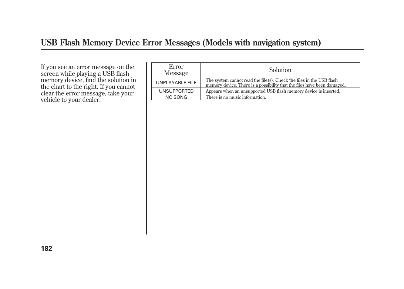 HONDA 2010 Element User Manual | Page 188 / 346