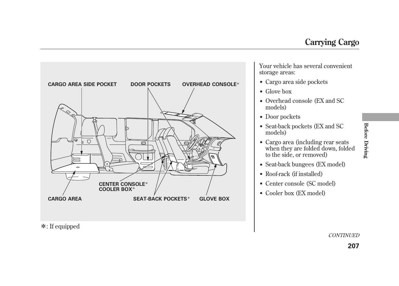 Carrying cargo, Cargo area side pockets, Glove box | Overhead console (ex and sc models), Door pockets, Seat-back pockets (ex and sc models), Seat-back bungees (ex model), Roof-rack (if installed), Center console (sc model), Cooler box (ex model) | HONDA 2010 Element User Manual | Page 213 / 346