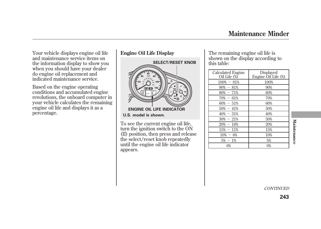 Maintenance minder | HONDA 2010 Element User Manual | Page 249 / 346