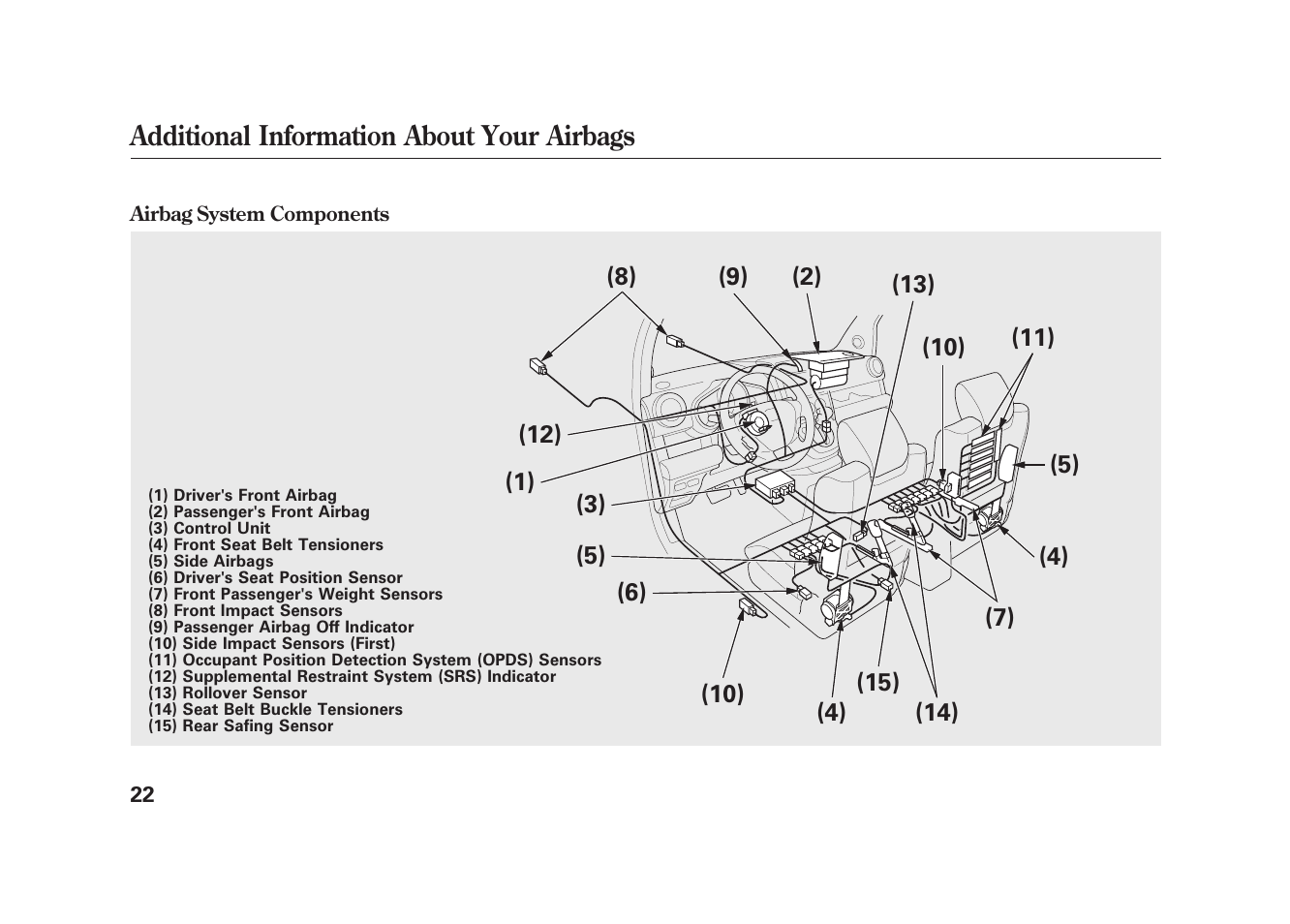 HONDA 2010 Element User Manual | Page 28 / 346