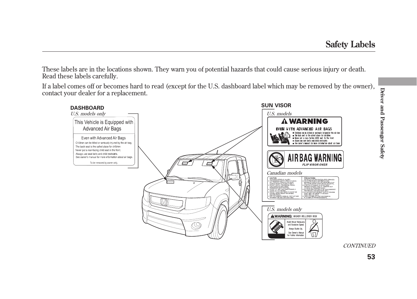 Safety labels | HONDA 2010 Element User Manual | Page 59 / 346