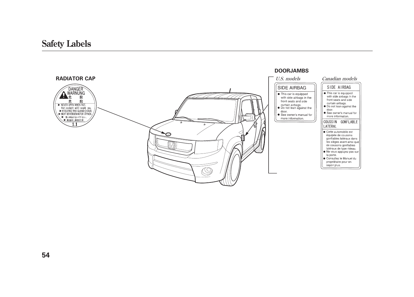 Safety labels | HONDA 2010 Element User Manual | Page 60 / 346