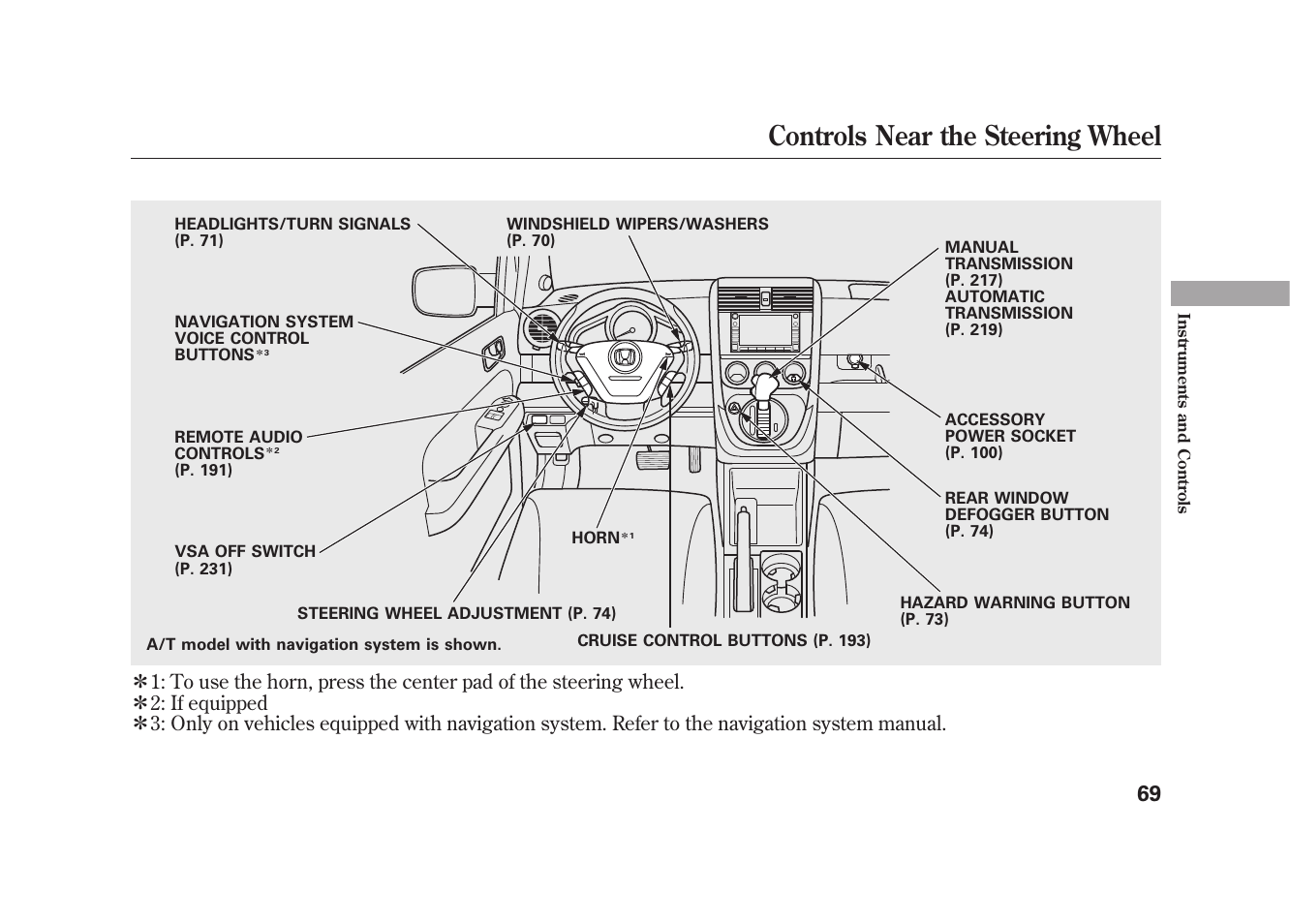 Controls near the steering wheel | HONDA 2010 Element User Manual | Page 75 / 346