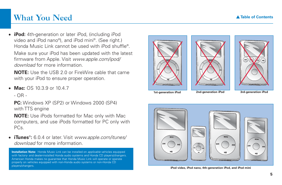 What you need | HONDA CR-V 2004 User Manual | Page 5 / 21