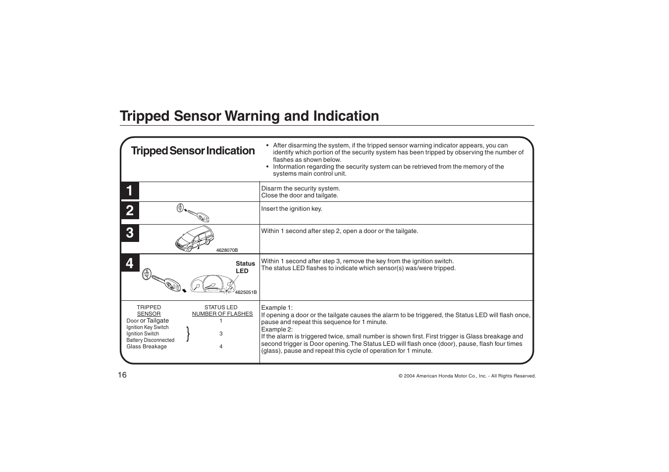 Tripped sensor warning and indication 1 2 3 4, Tripped sensor indication | HONDA ODYSSEY Security System User Manual | Page 16 / 20