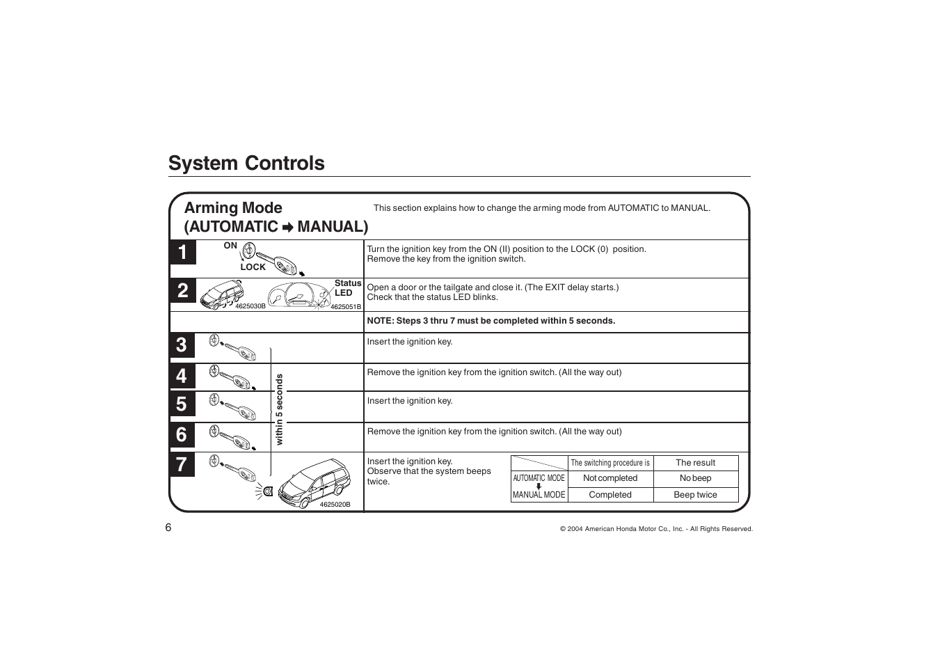 System controls, Arming mode (automatic manual) | HONDA ODYSSEY Security System User Manual | Page 6 / 20