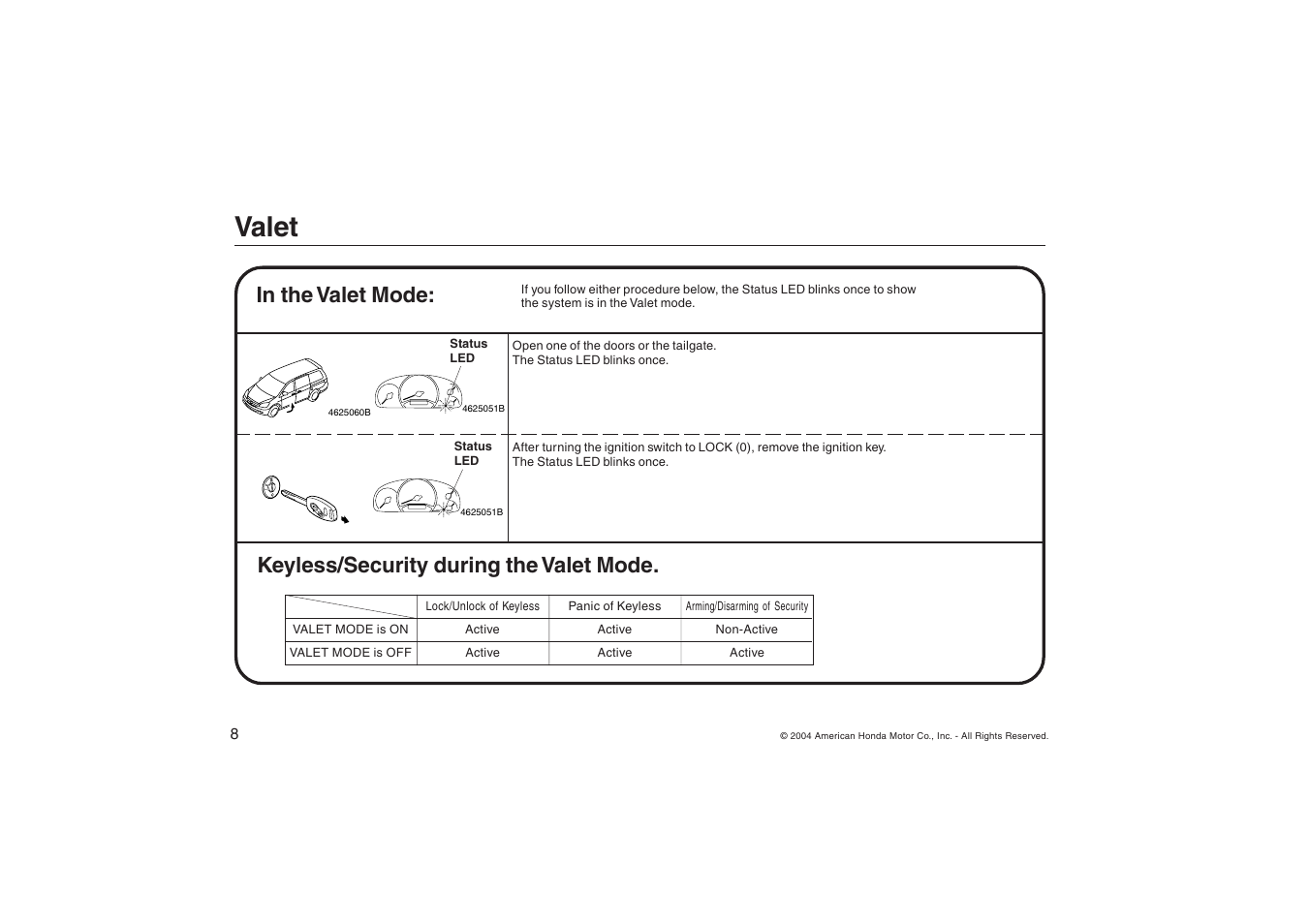 Valet, Keyless/security during the valet mode | HONDA ODYSSEY Security System User Manual | Page 8 / 20
